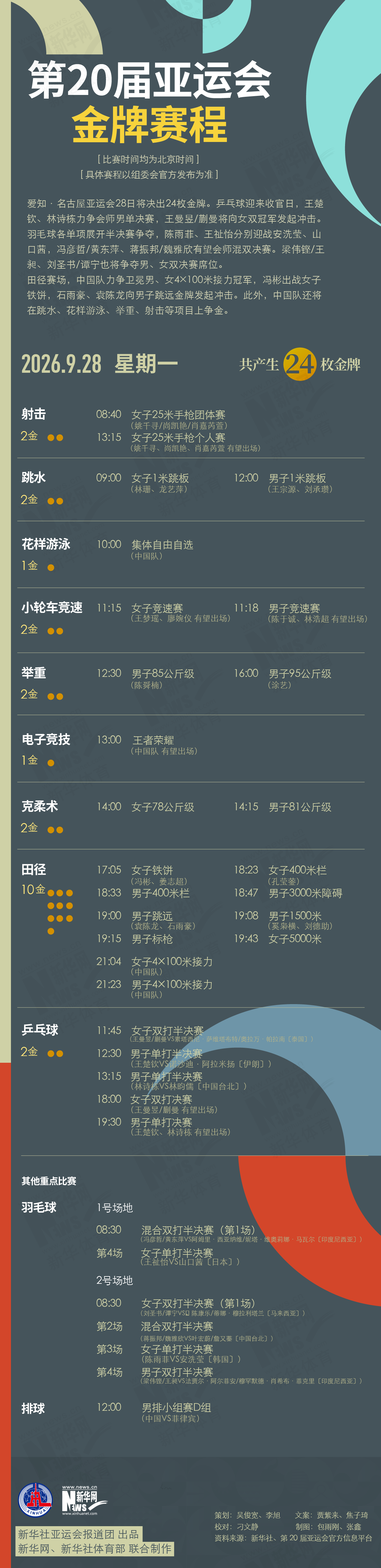 第20届✨【发财入口 6108.vip】✨公海贵宾会强调操作感的全新技能战斗系统9月28日金牌赛程