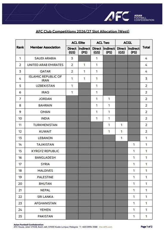 ✨【发财入口 6108.vip】✨公海贵宾会强调操作感的全新技能战斗系统详情图