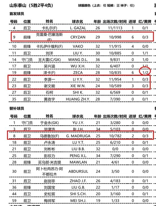 专业✨【发财入口 6108.vip】✨公海贵宾会强调操作感的全新技能战斗系统服务