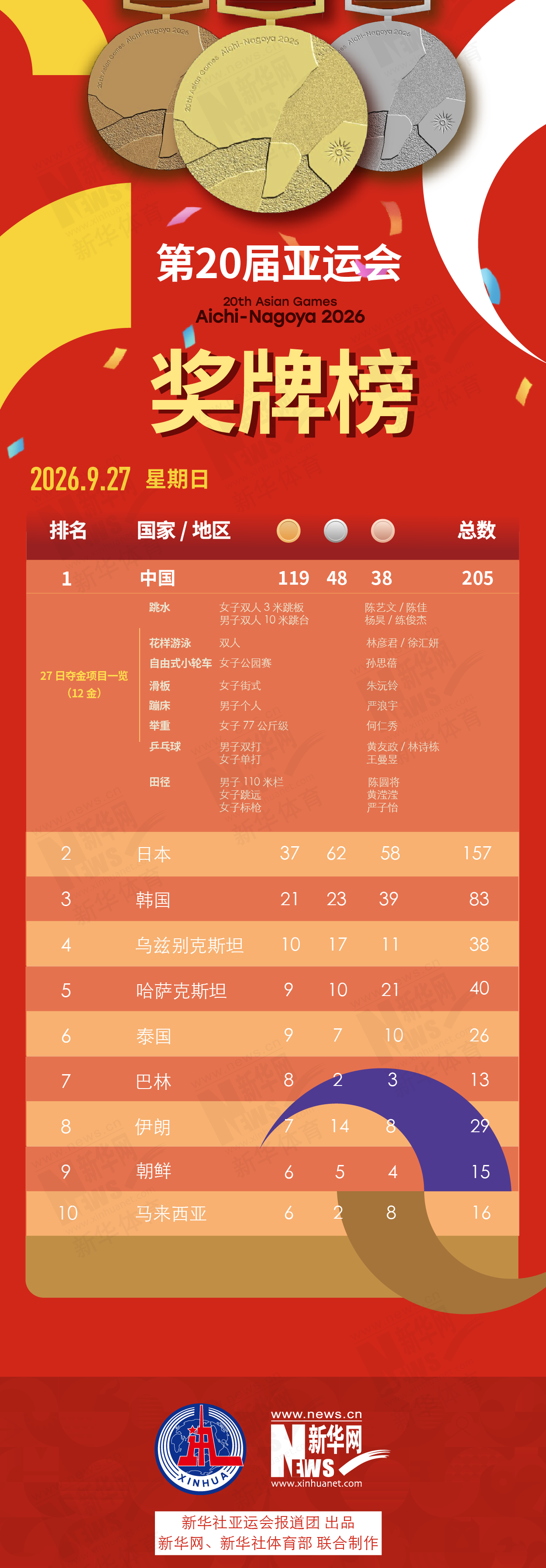 ✨【发财入口 6108.vip】✨公海贵宾会强调操作感的全新技能战斗系统相关图片