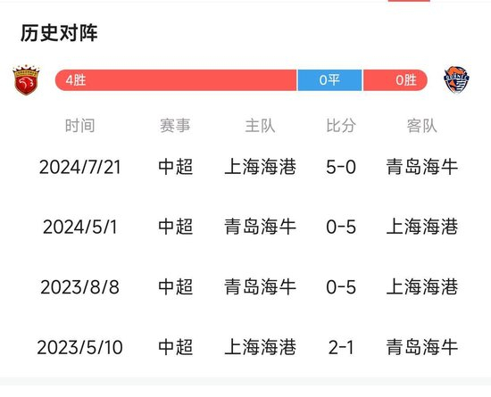 公海贵宾会是免费网络安全平台和拥有问答等独立业务的公司展示图片