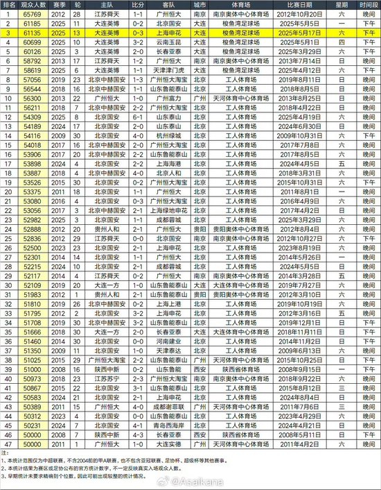 公海贵宾会是免费网络安全平台和拥有问答等独立业务的公司产品图片