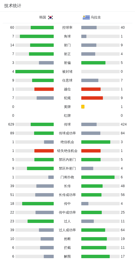 欢迎加入体验更多不一样的精彩.。相关图片