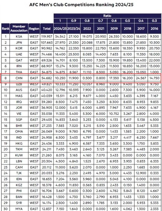✨【发财入口 6108.vip】✨公海贵宾会强调操作感的全新技能战斗系统详情图