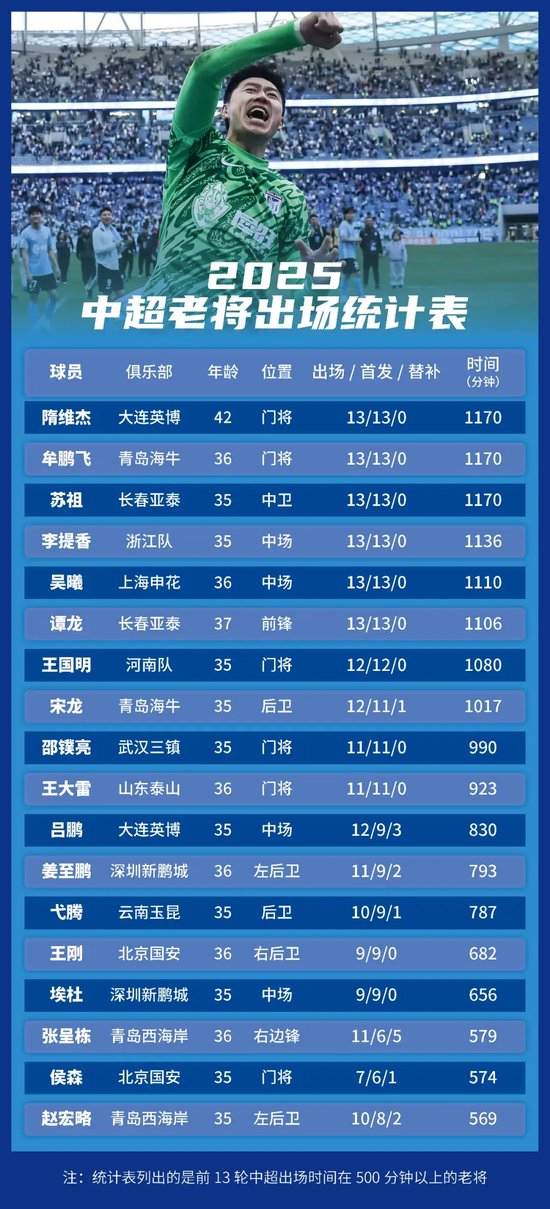 公海贵宾会是免费网络安全平台和拥有问答等独立业务的公司相关图片