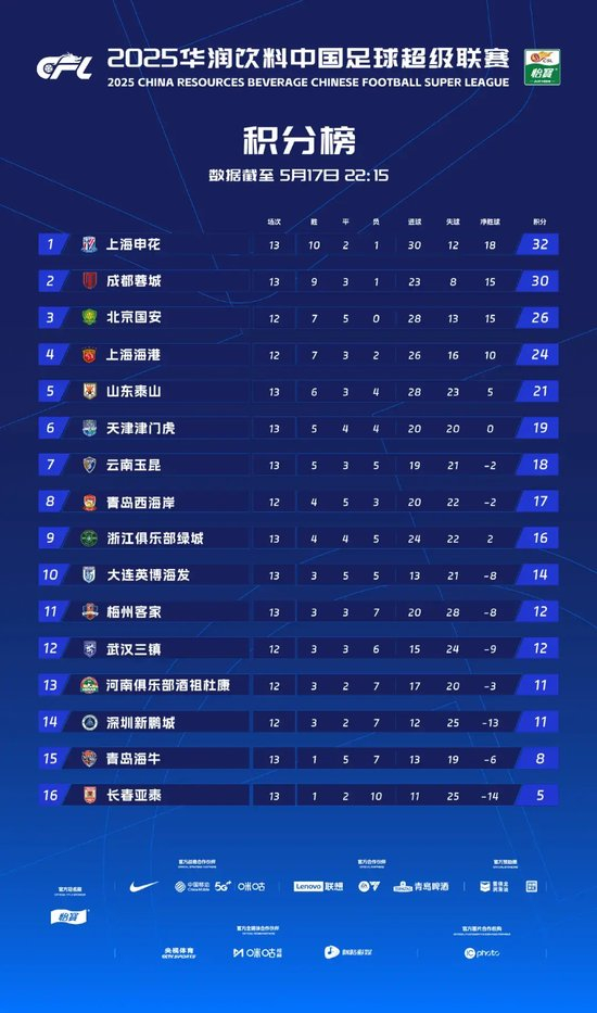 了解公海贵宾会是免费网络安全平台和拥有问答等独立业务的公司