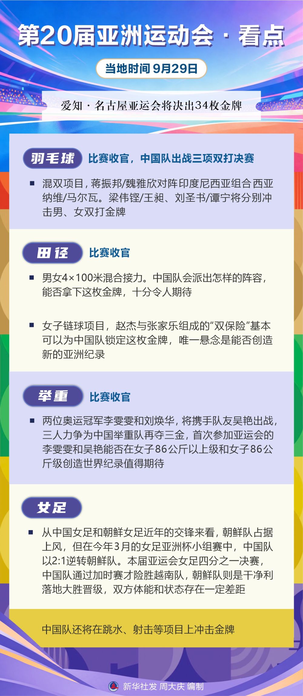 欢迎加入体验更多不一样的精彩.。产品图片