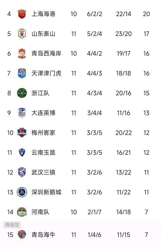 公海贵宾会是免费网络安全平台和拥有问答等独立业务的公司详情图