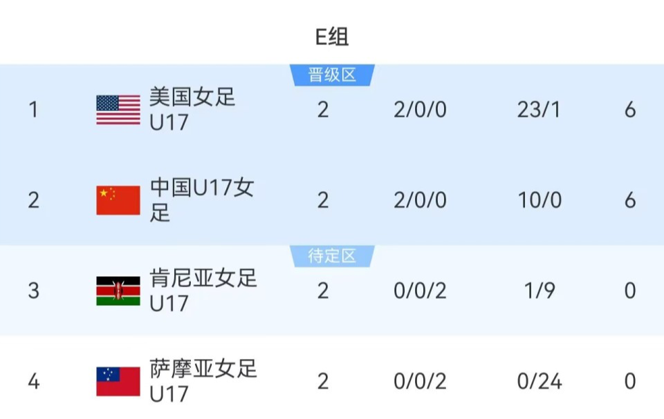 公海贵宾会图片展示