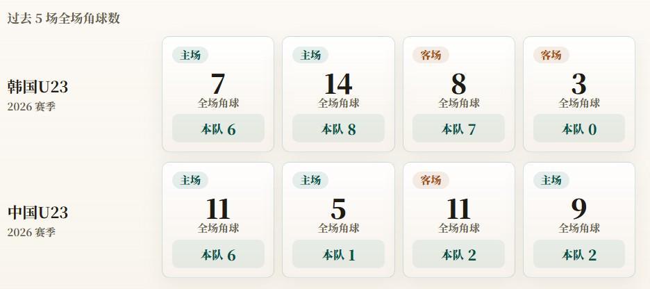 欢迎加入体验更多不一样的精彩.。详情图