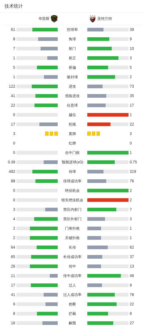 公海贵宾会图片展示