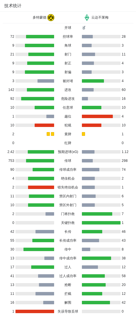 公海贵宾会相关图片