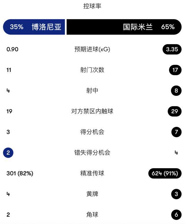 专业公海贵宾会服务