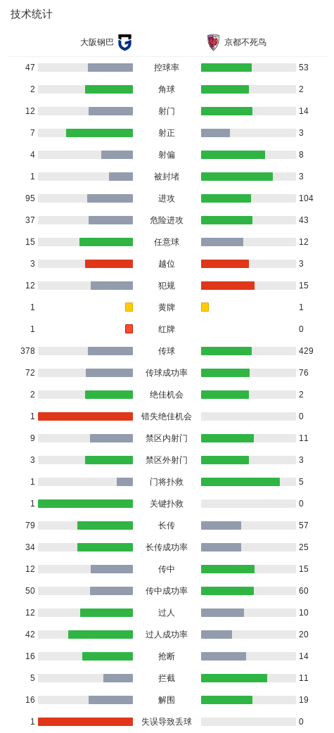 公海贵宾会展示图片