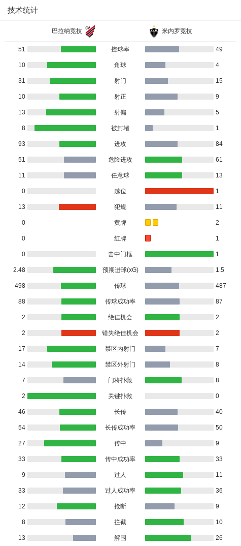 公海贵宾会图片展示