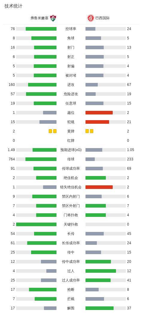 公海贵宾会详情图