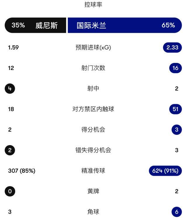 公海贵宾会详情图