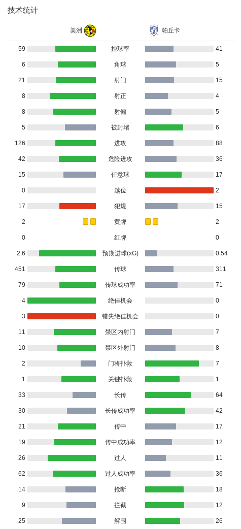 公海贵宾会图片展示