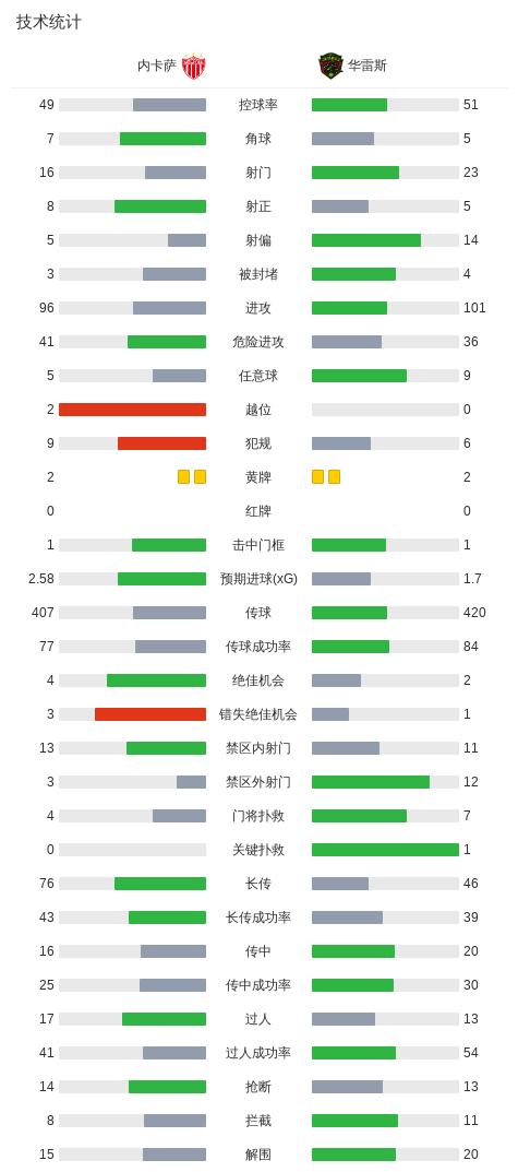 公海贵宾会相关图片