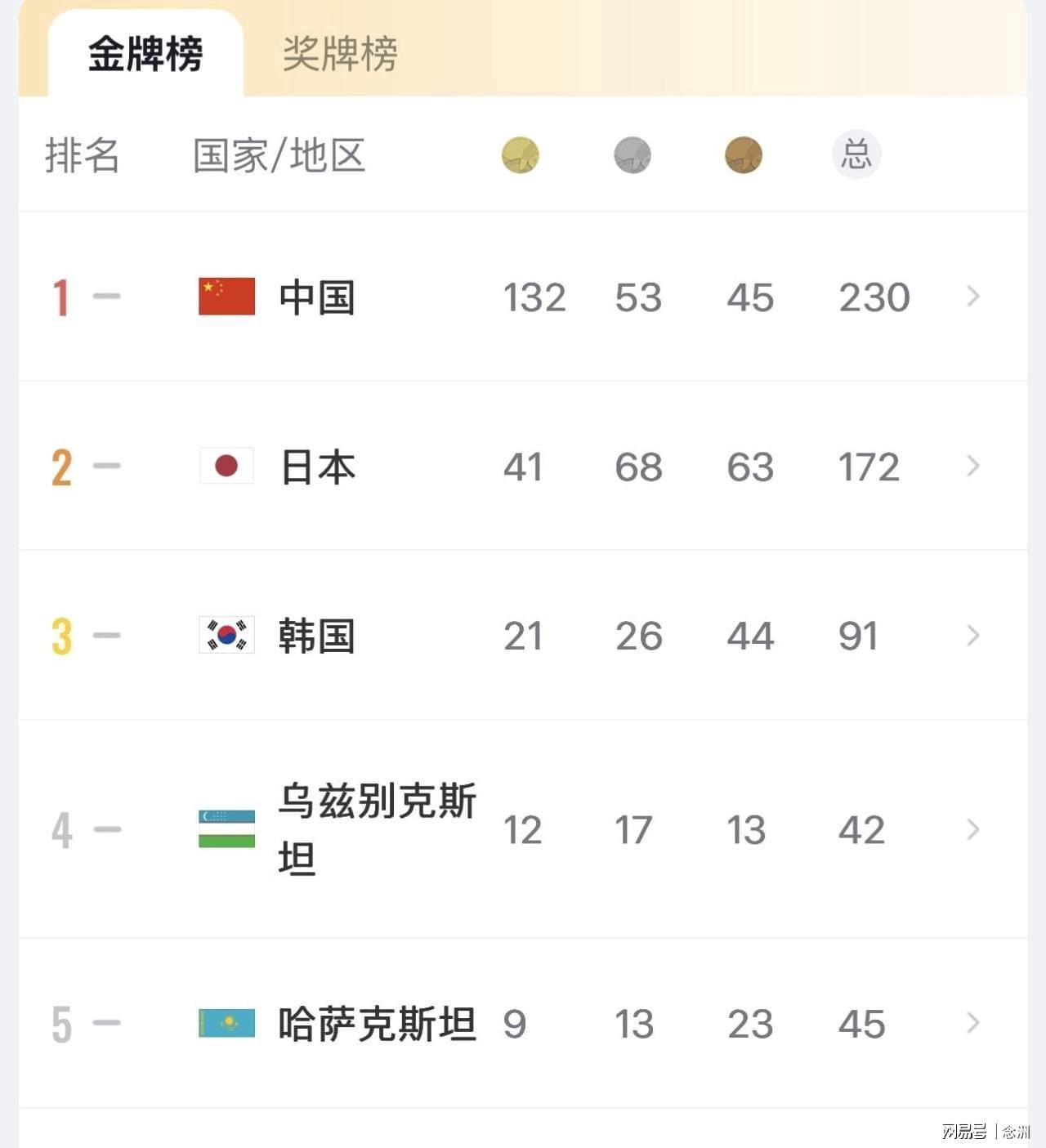 公海贵宾会产品图片