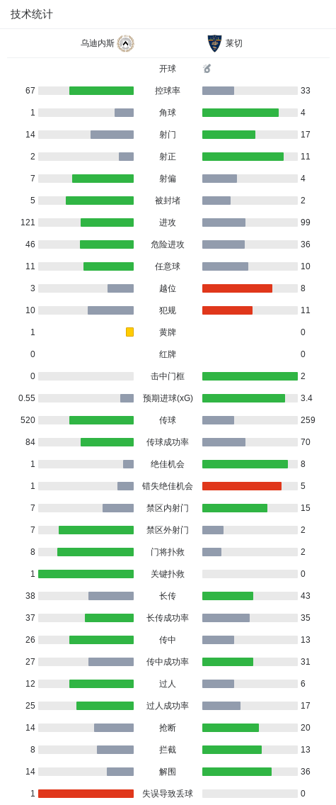 公海贵宾会展示图片